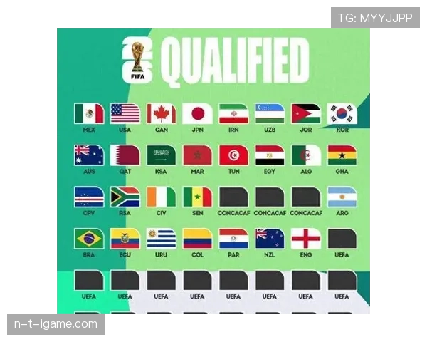 世界杯预选赛晋级形势解析：哪些球队有望锁定决赛圈席位？