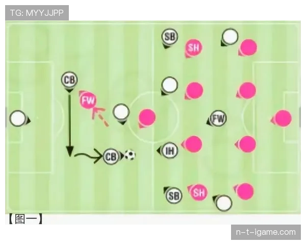 维特斯战术革新：灵活阵型成球队竞争力提升关键
