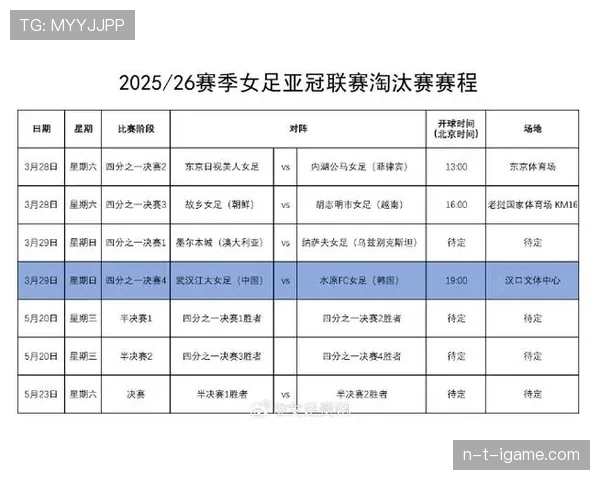 亚冠联赛赛制有哪些最新变化
