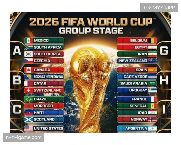 2026世界杯最新席位分配规则